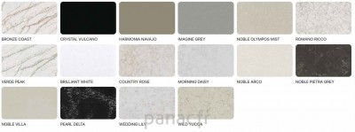 Technistone Plan de travail 2