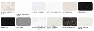 Technistone Plan de travail 3