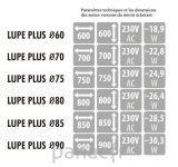 Lupe Plus 60