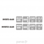 Inverto