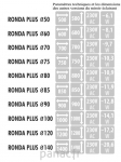 Ronda Plus 60