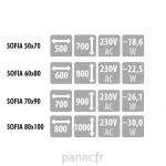 Sofia 50x70 [cm]