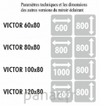 Victor